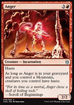Anger