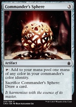 Commander's Sphere