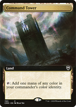 Extended Art