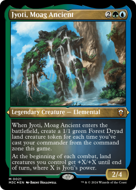Foil Etched