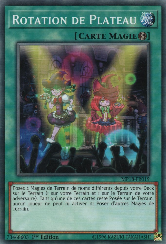 Set Rotation