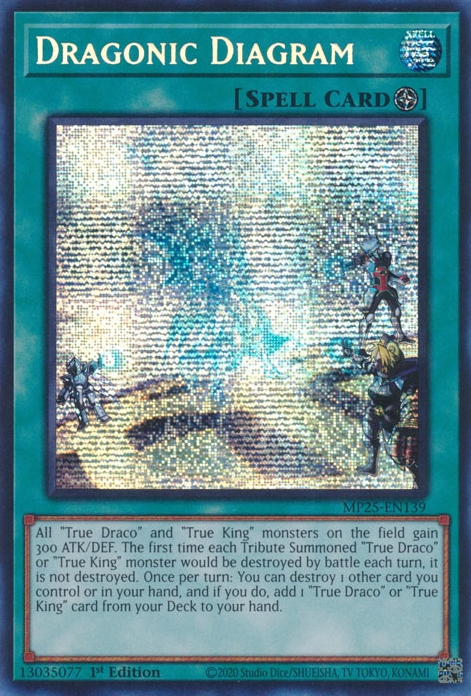 Dragonic Diagram