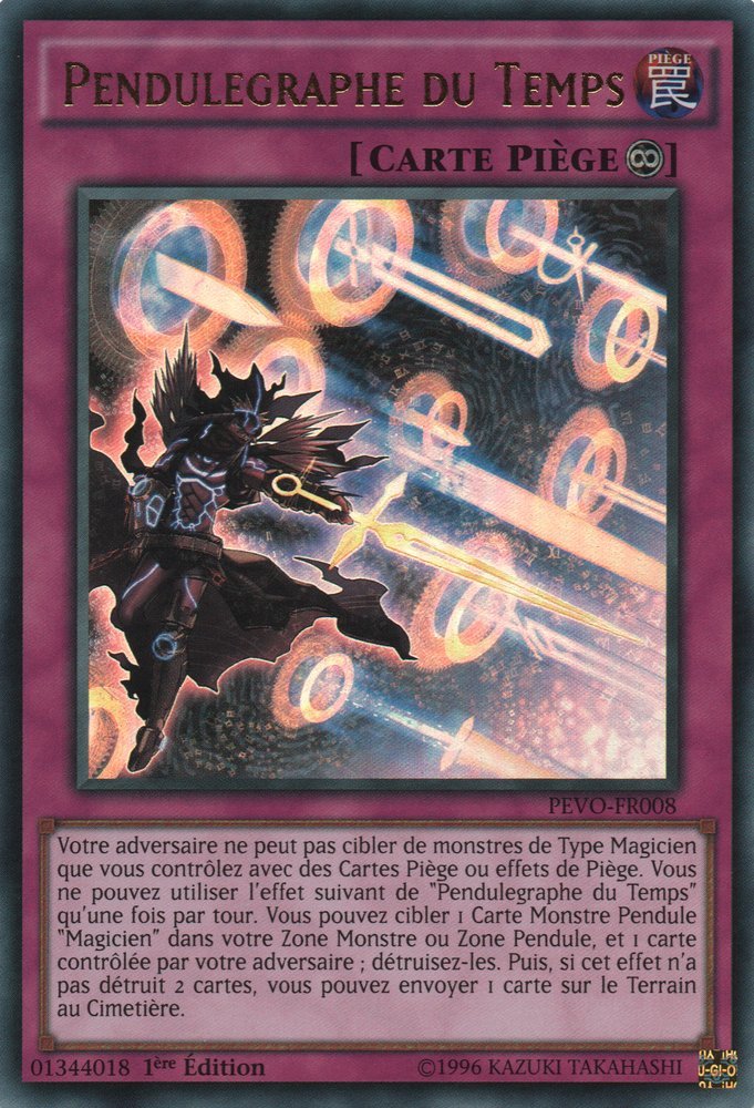 Pendulegraphe du Temps