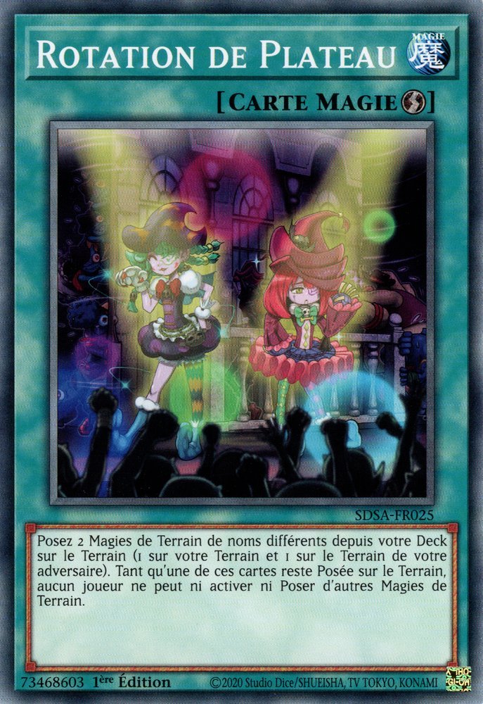 Set Rotation