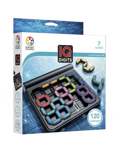 IQ Digits