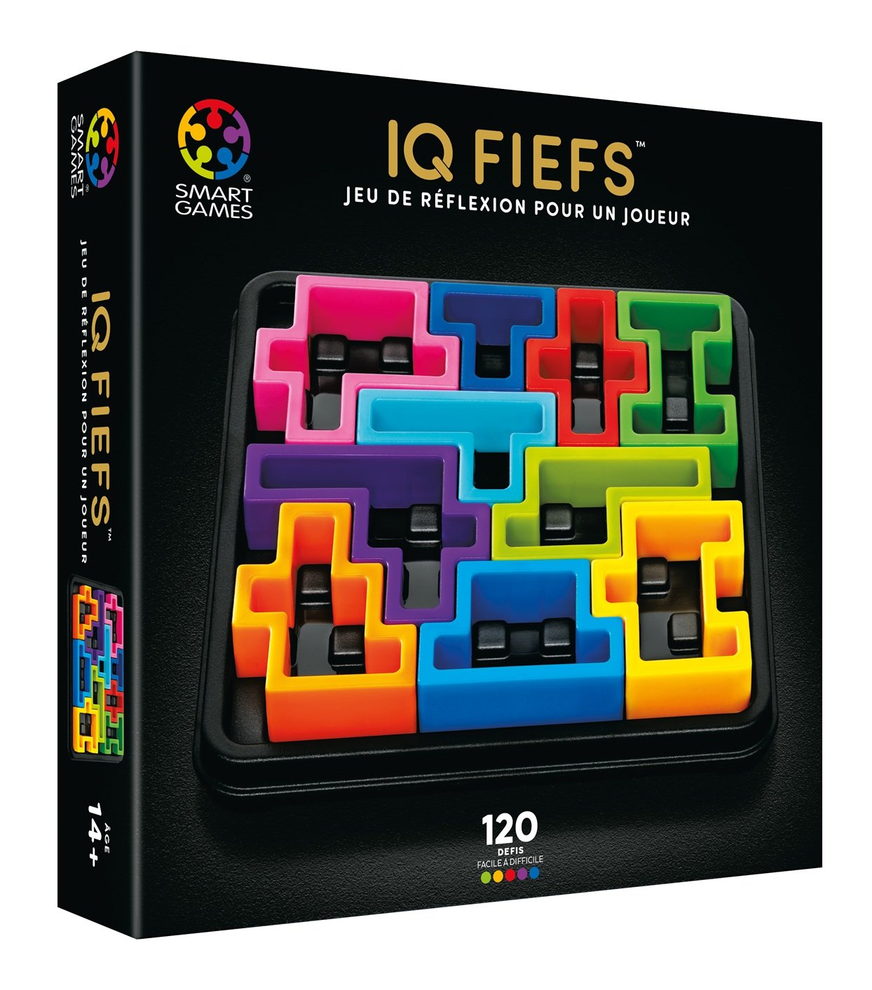 IQ Fiefs