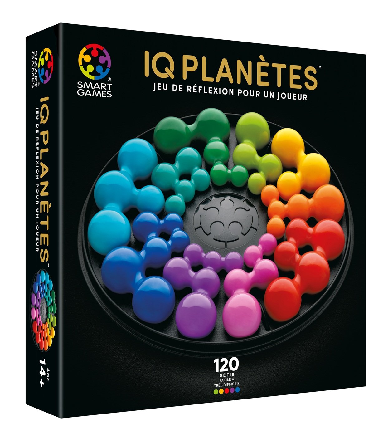 IQ Planètes