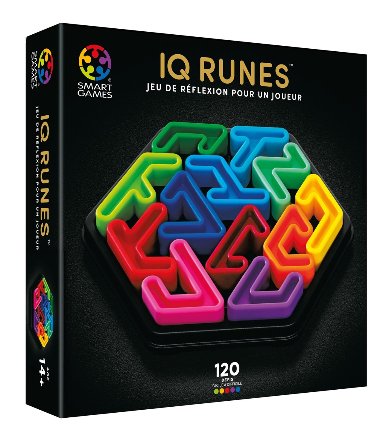 IQ Runes